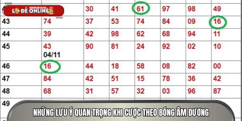 Những lưu ý quan trọng khi cược theo bóng âm dương