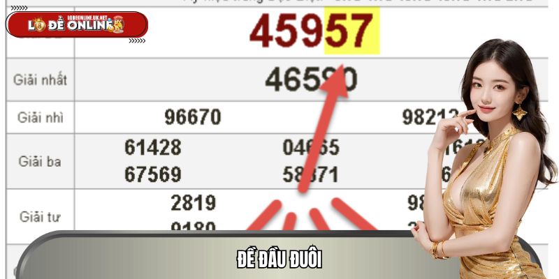 Đề Đầu Đuôi – Hình Thức Lô Đề Online Dễ Chơi, Dễ Thắng 