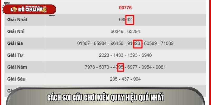 Cách soi cầu chơi xiên quay hiệu quả nhất